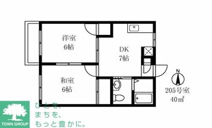 ファミーユ田園の物件間取画像